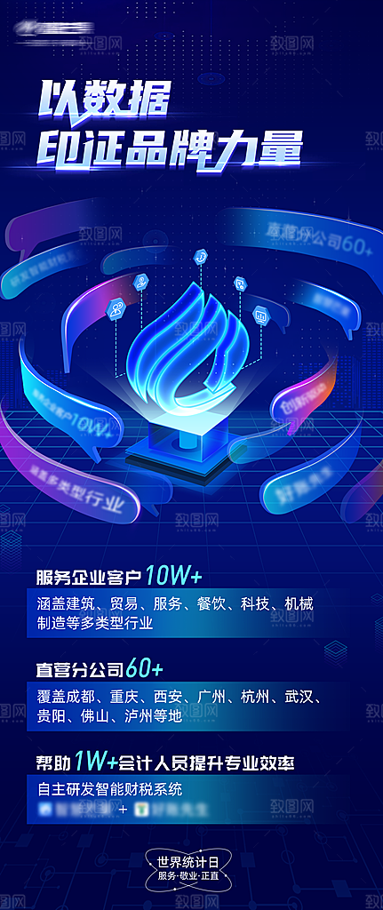 大数据AI互联网科技大会宣传海报