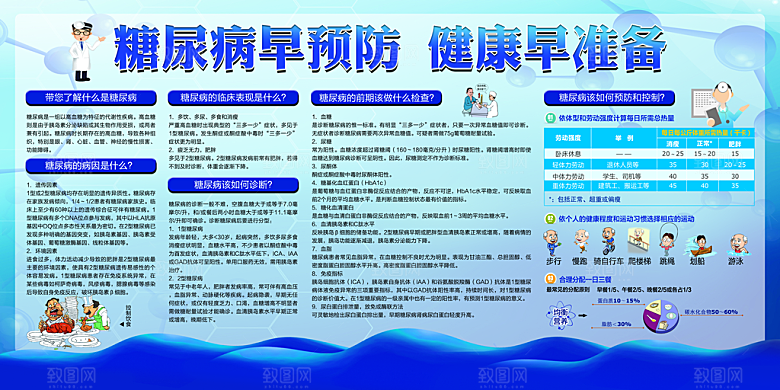 糖尿病早预防健康早准备