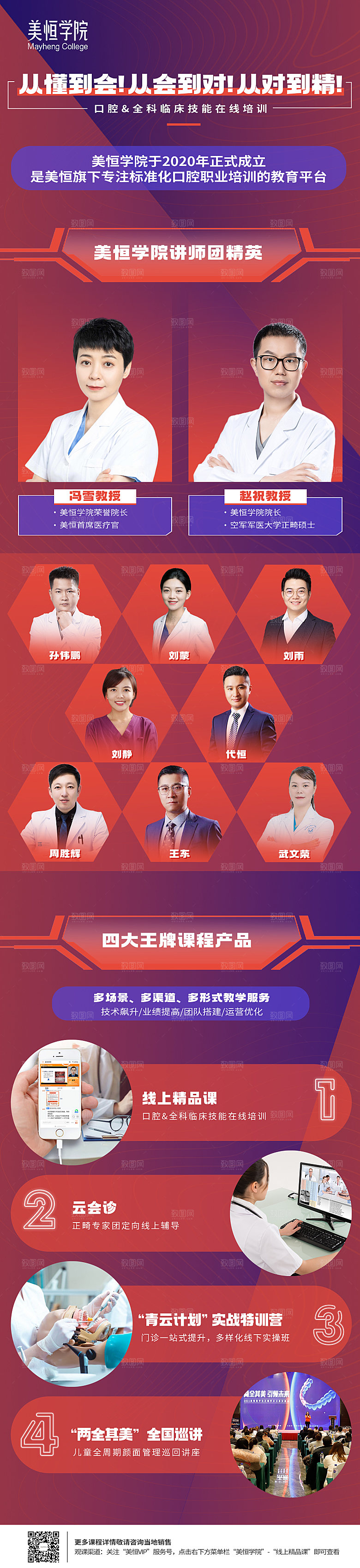 医生介绍详情页海报