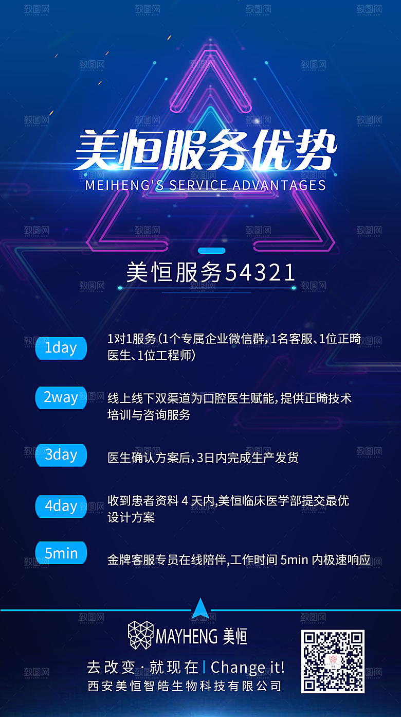 产品服务优势海报