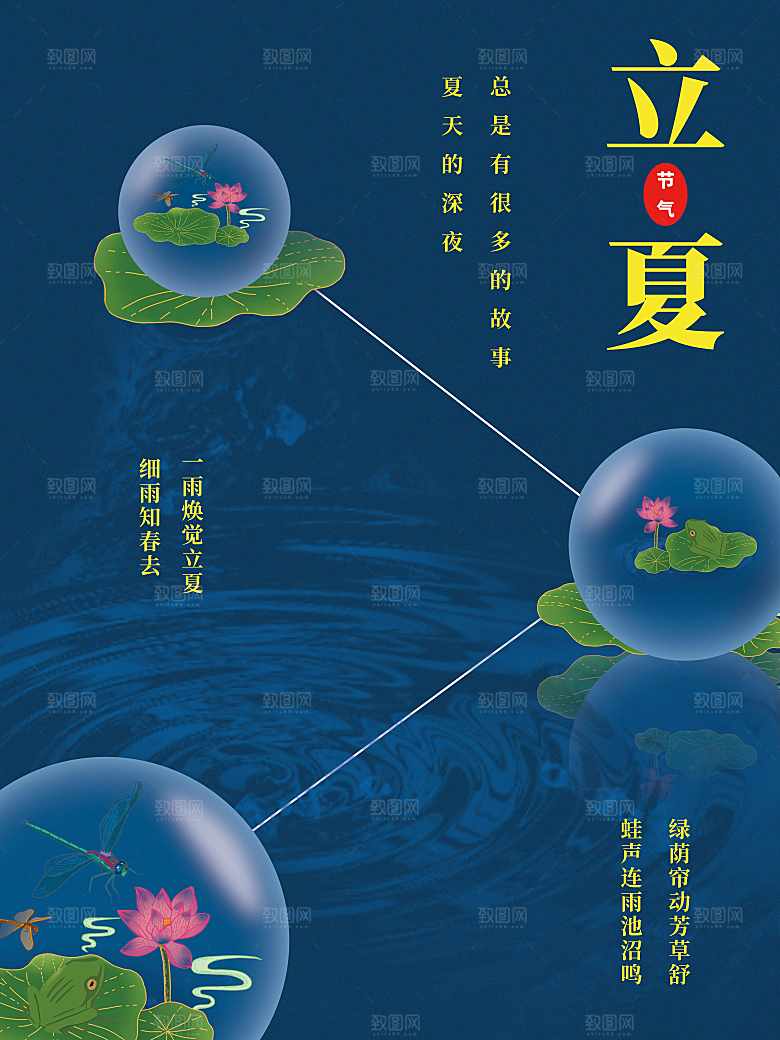 传统二十四节气立夏