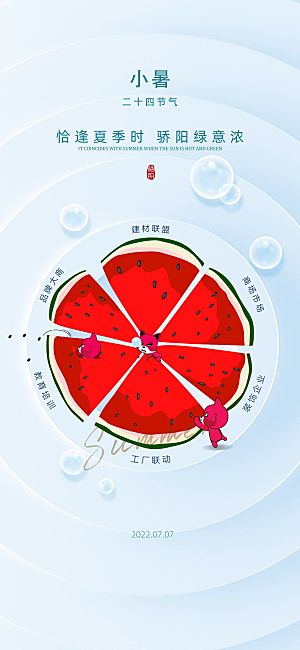 传统节气小暑海报模版