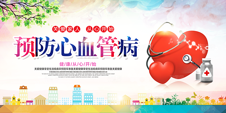 预防心血管病宣传海报