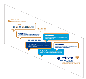 对话框气泡蓝金色楼梯间企业文化文化墙背景