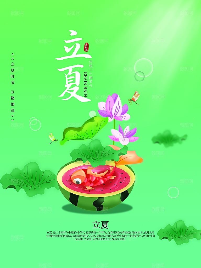 传统二十四节气立夏