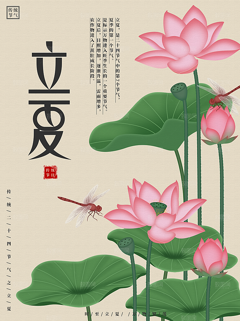 传统二十四节气立夏