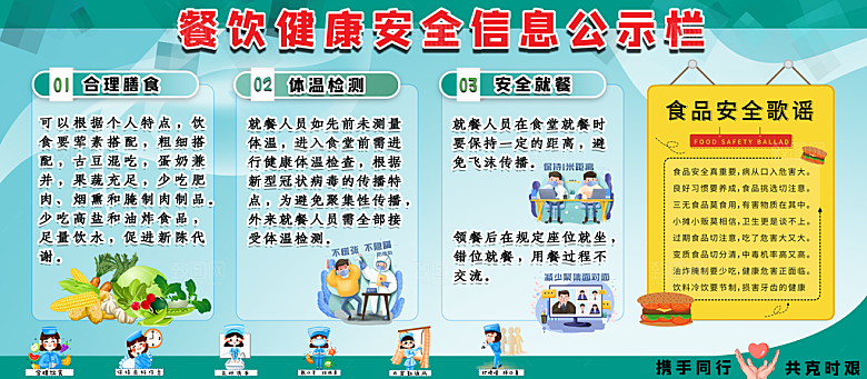 餐饮健康安全信息公示栏