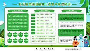 废弃口罩集中处理