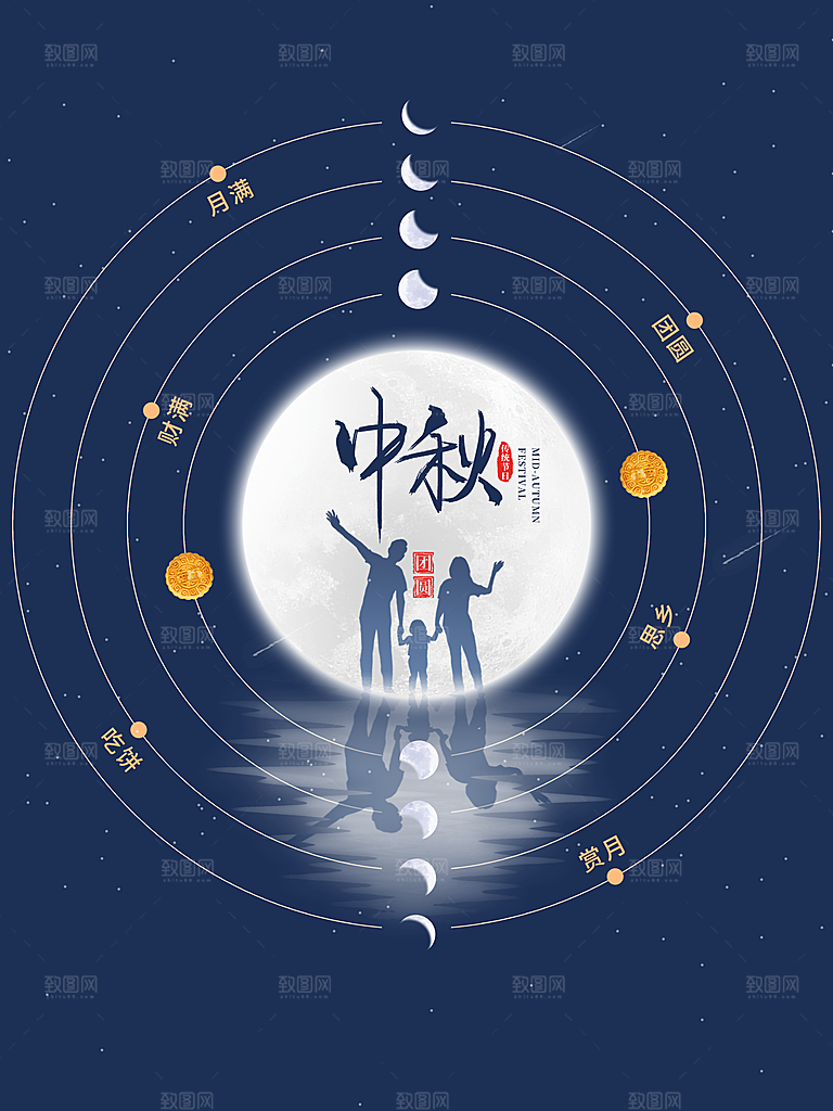 传统节日中秋佳节