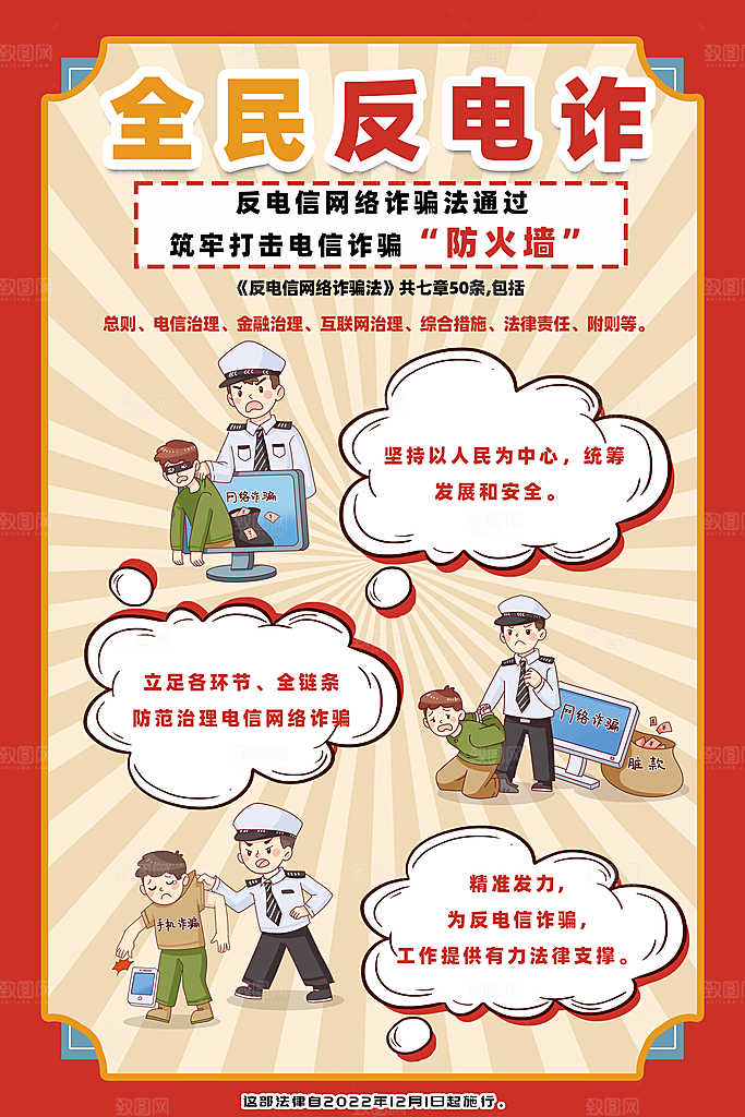 防范打击预防电信诈骗宣传海报设计