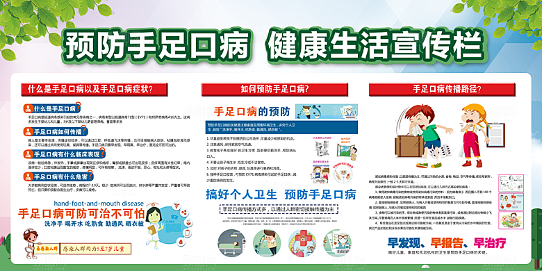 预防手足口病健康生活宣传栏