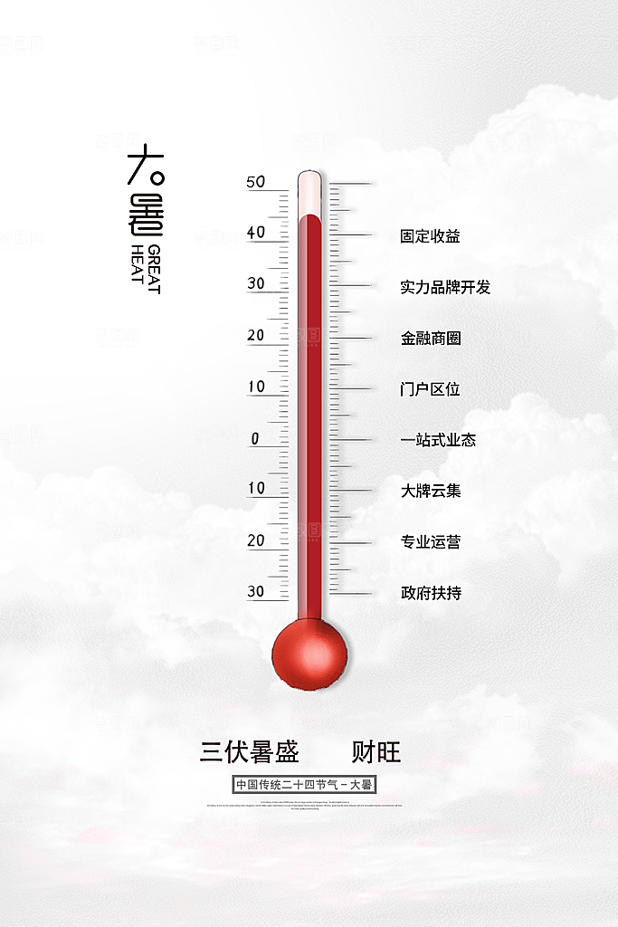 传统节气大暑海报模版
