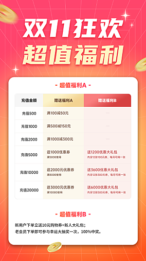 彩色简约双十一海报