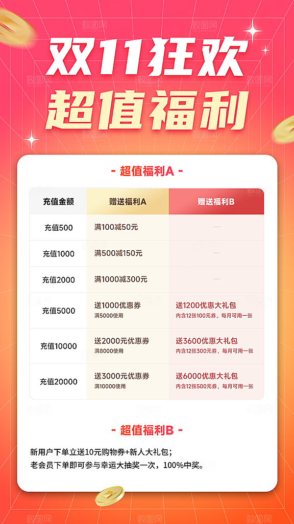彩色简约双十一海报