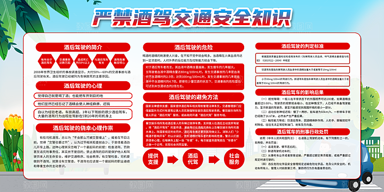拒绝酒驾宣传海报设计