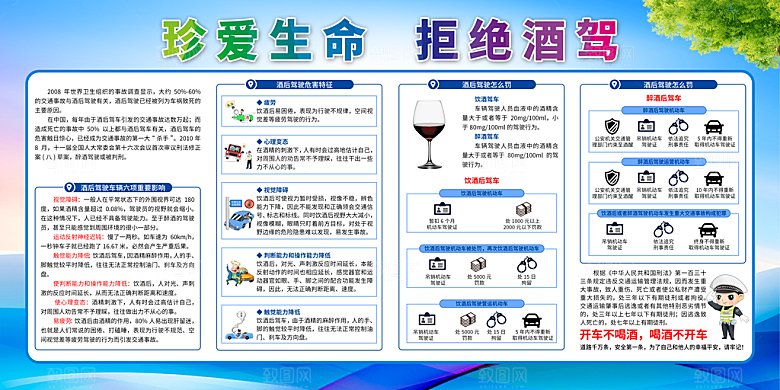 拒绝酒驾宣传海报设计