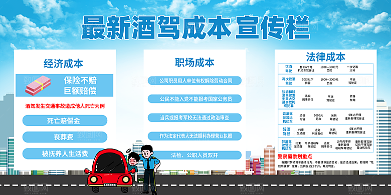 拒绝酒驾宣传海报设计