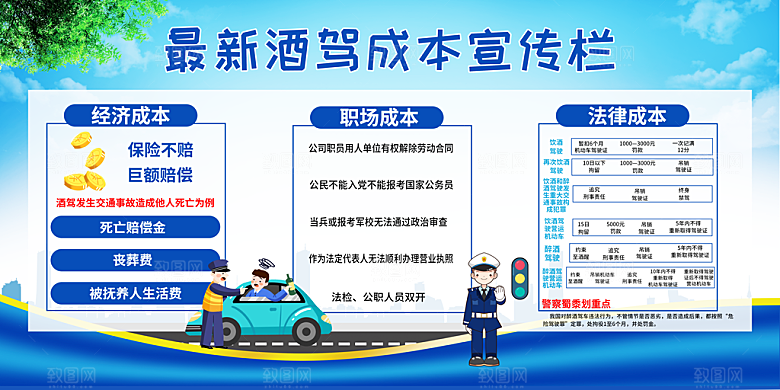 拒绝酒驾宣传海报设计