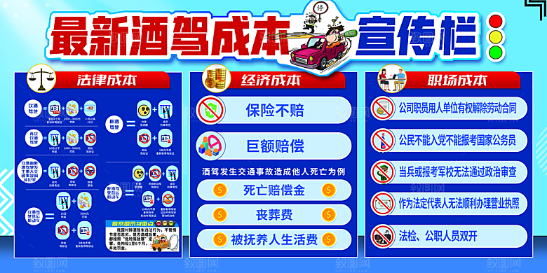 拒绝酒驾宣传海报设计