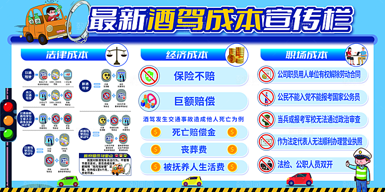 拒绝酒驾宣传海报设计