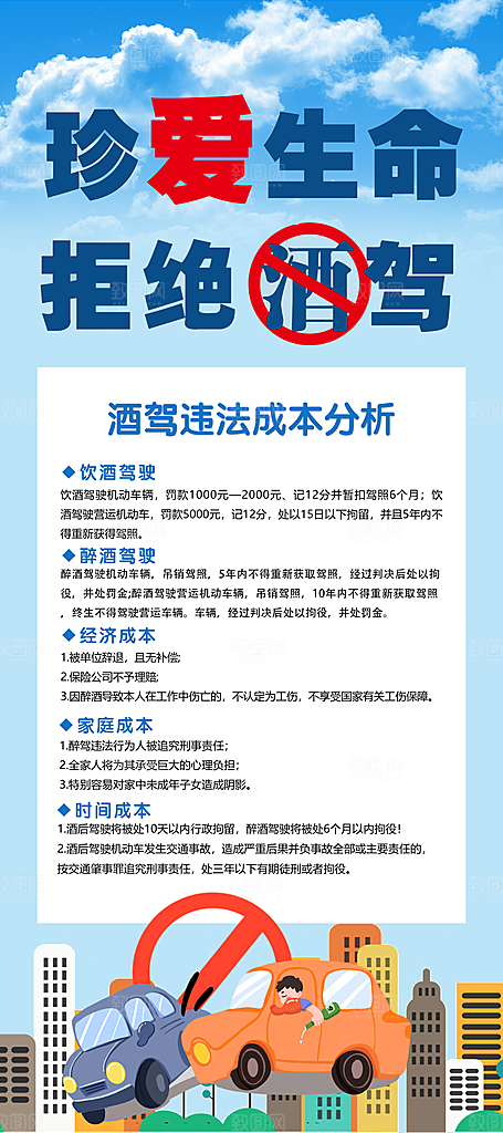 拒绝酒驾宣传海报设计素材