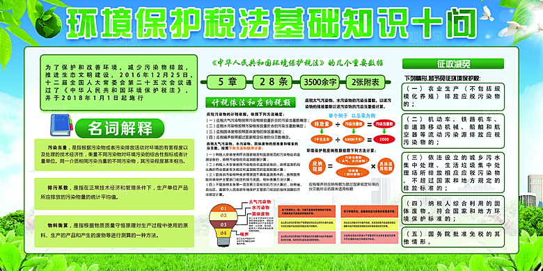 简约大气世界环境日宣传展板