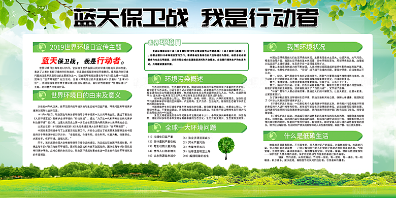 保护环境世界环境日宣传展板