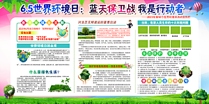 保护环境世界环境日宣传展板