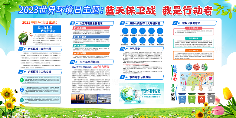 保护环境世界环境日宣传展板