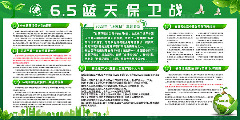 保护环境世界环境日宣传展板