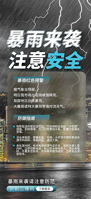 暴雨预警预防公益海报