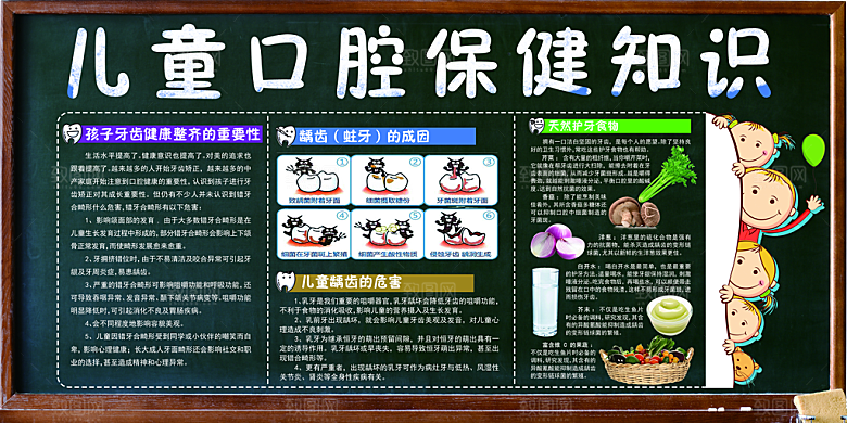 儿童口腔保健知识宣传栏