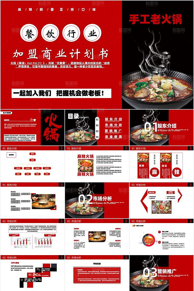 红黑简约火锅加盟商业计划书ppt