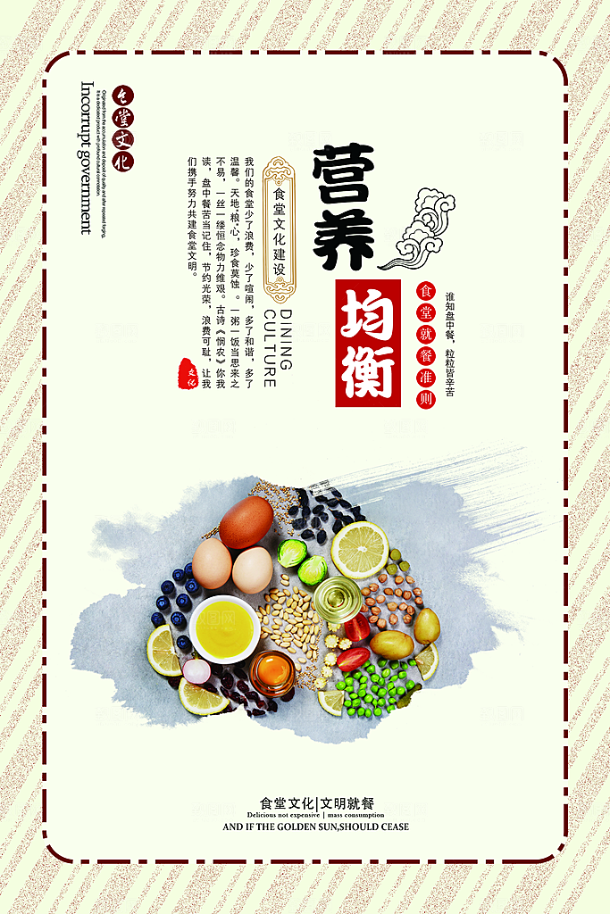 食堂文化展板海报设计素材