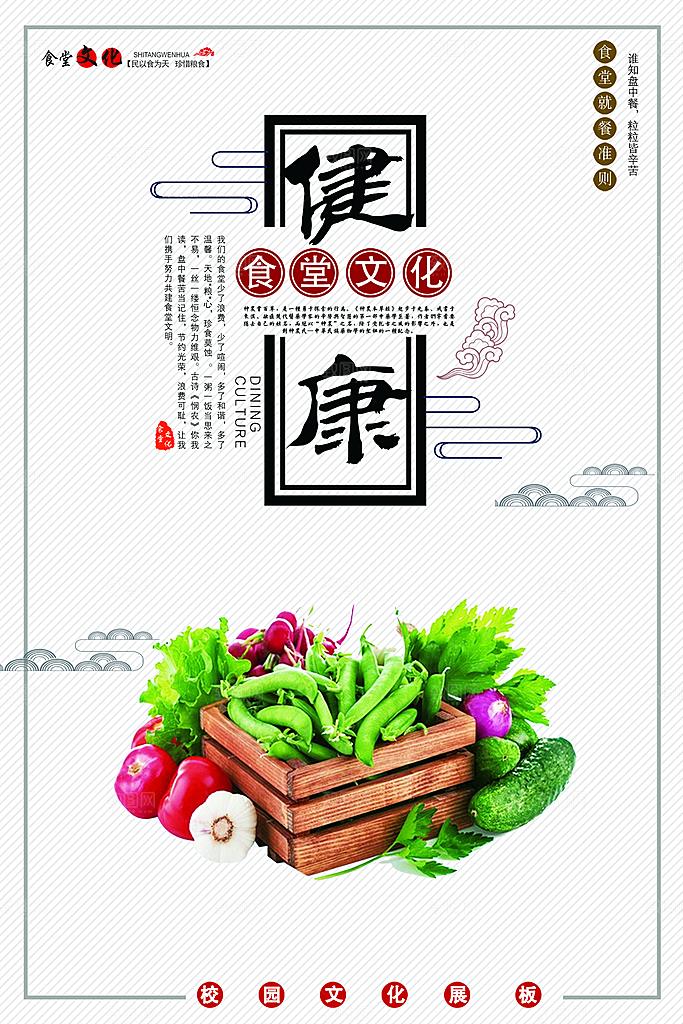 食堂文化展板挂图设计
