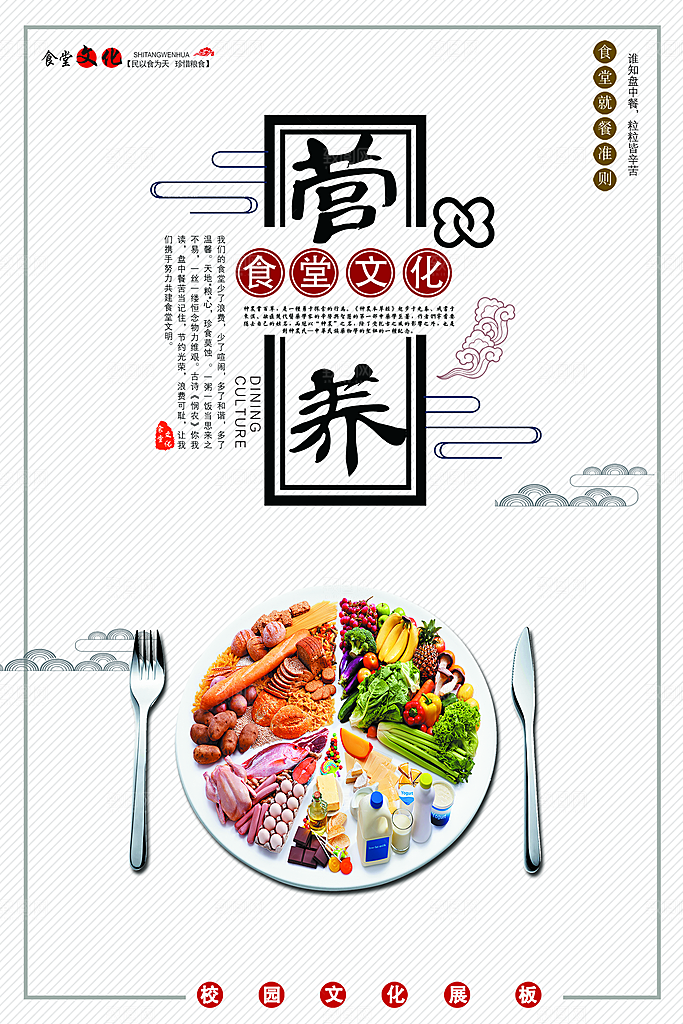 食堂文化展板挂图设计