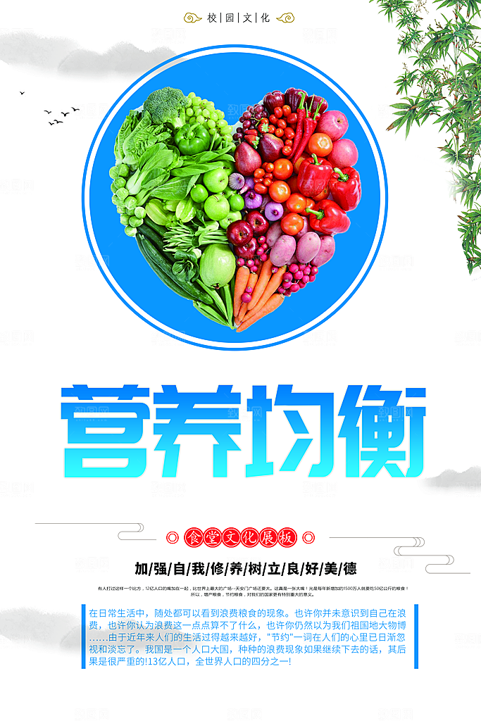 食堂文化展板挂图设计素材