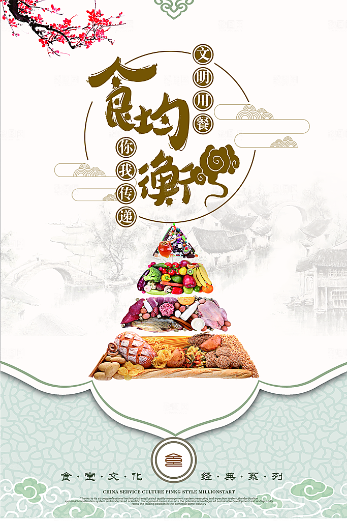 食堂文化展板挂图设计