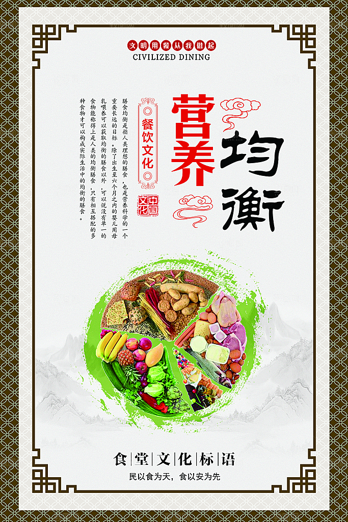 食堂文化展板挂图设计