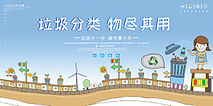 保护环境垃圾文明分类展板