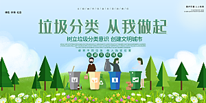 保护环境垃圾文明分类展板