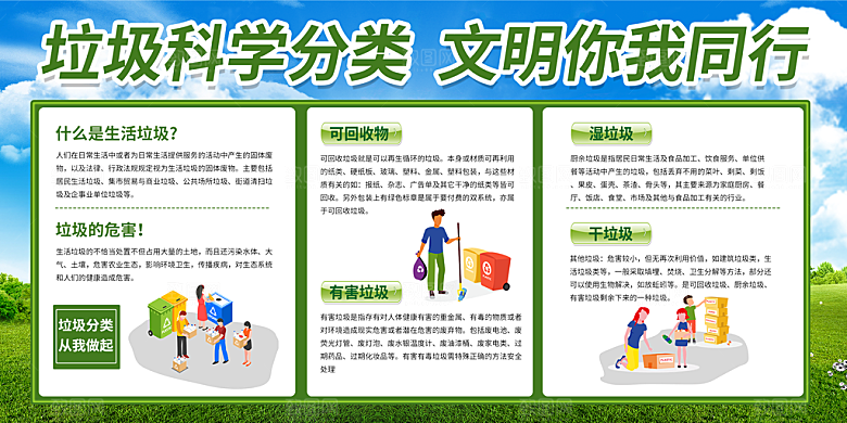 保护环境垃圾文明分类展板