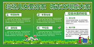 保护环境垃圾文明分类展板
