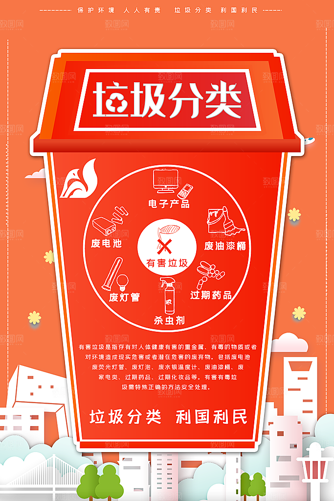 保护环境垃圾文明分类展板