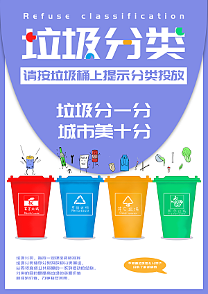 保护环境垃圾文明分类展板