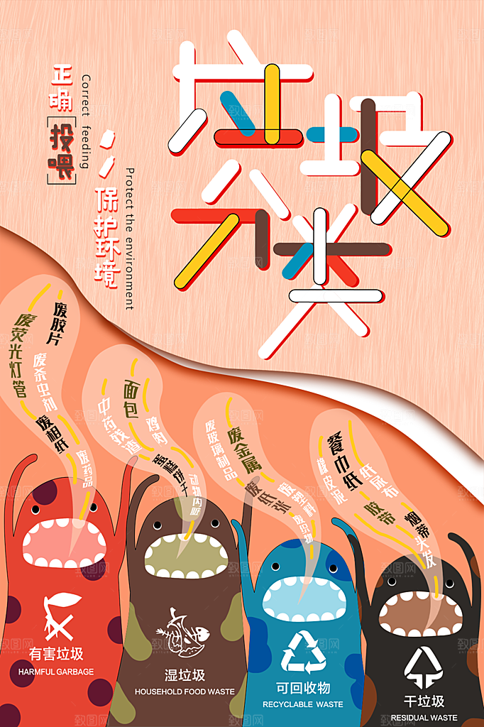 保护环境垃圾文明分类展板