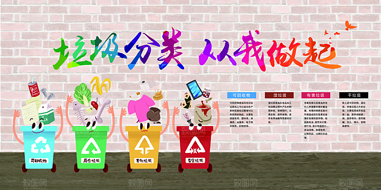 保护环境垃圾文明分类展板