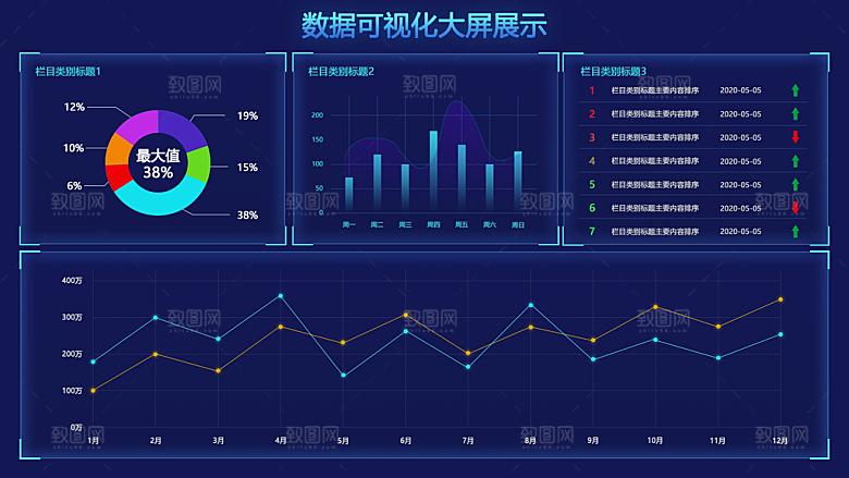 大屏数据可视化蓝色科技感管理统计界面后台