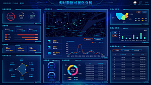 大屏数据可视化蓝色科技感管理统计界面后台