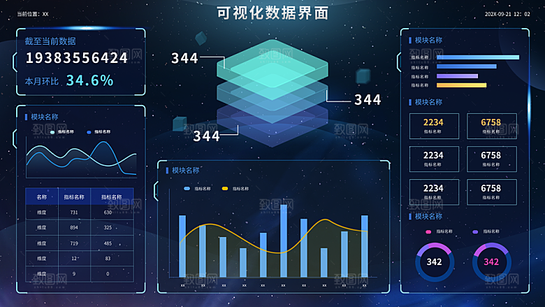 大屏数据可视化蓝色科技感管理统计界面后台